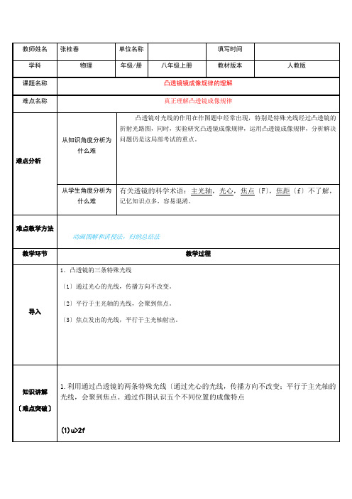 凸透镜成像规律的理解