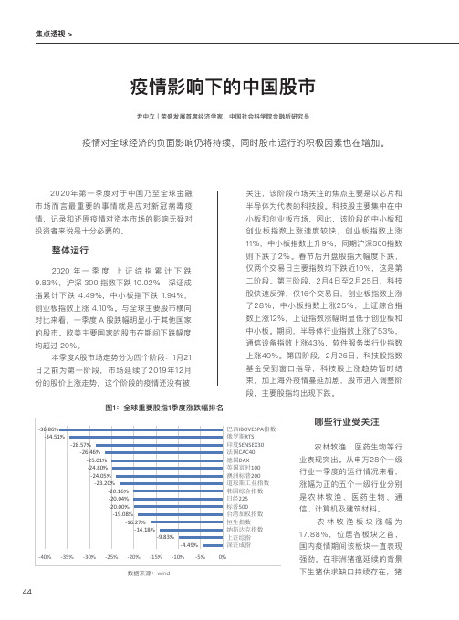 疫情影响下的中国股市