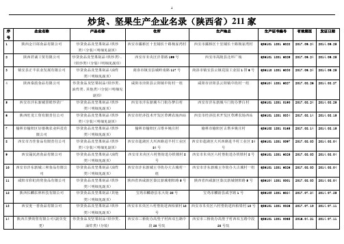 炒货、坚果生产企业名录(陕西省)211家