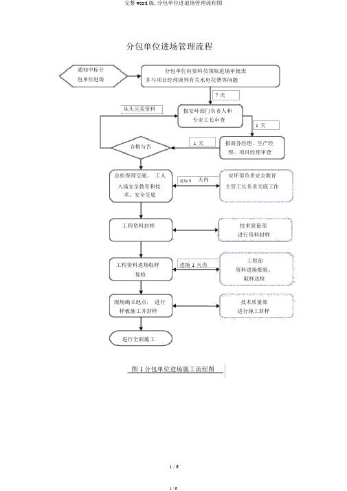 完整word版,分包单位进退场管理流程图