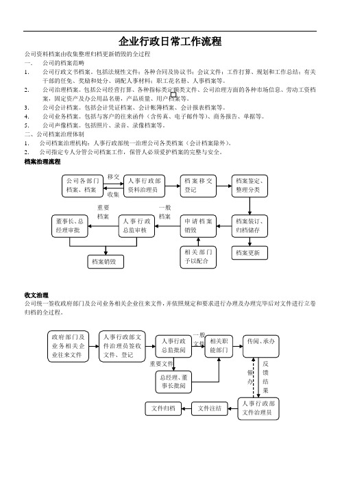 企业行政日常工作流程