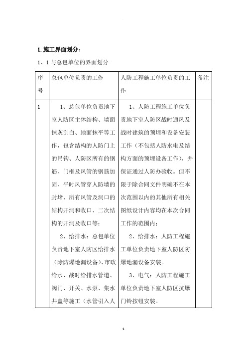 人防施工界面划分