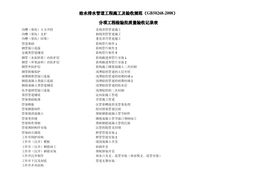 给水排水管道工程施工及验收规范 GB 全部检验批表格