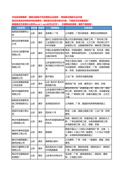 新版山东省潍坊厂房建筑工商企业公司商家名录名单联系方式大全30家