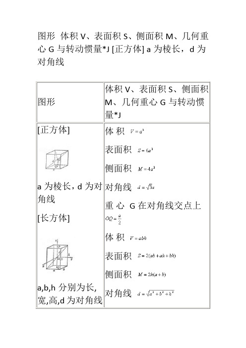 立体图形体积、表面积、侧面积、几何重心与转动惯量