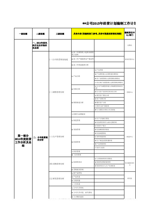 2015年经营计划框架及编制工作计划表