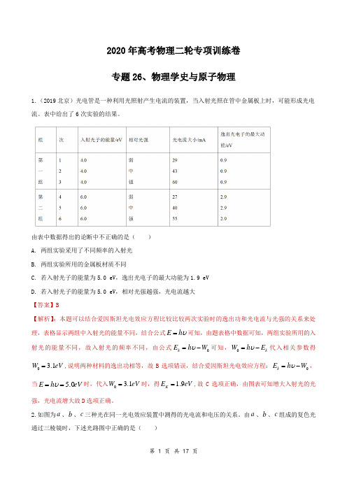 2020年高考物理二轮专项训练卷 专题26 物理学史与原子物理