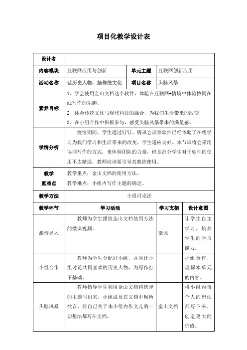 1、互联网创新应用项目设计表 - 头脑风暴