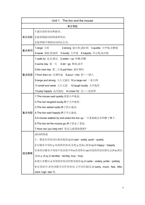 译林版六年级英语下册作业课件课后练单元导航 Unit 1