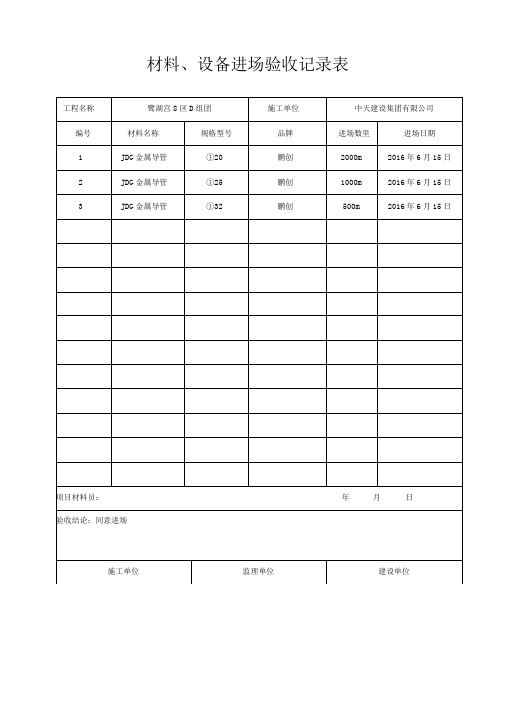 材料进场验收记录