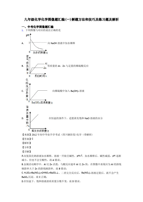 九年级化学化学图像题汇编(一)解题方法和技巧及练习题及解析