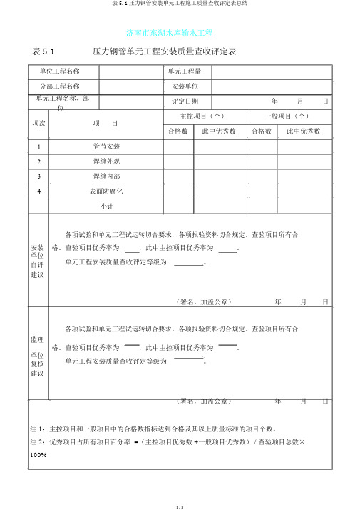 表5.1压力钢管安装单元工程施工质量验收评定表总结