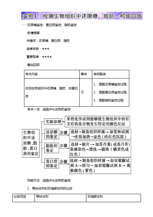 【高中生物】高三生物基础实验人教版(上))：实验1 检测生物组织中还原糖、脂肪、和蛋白质 word版含解析