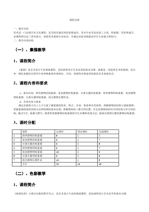 艺考美术教学大纲