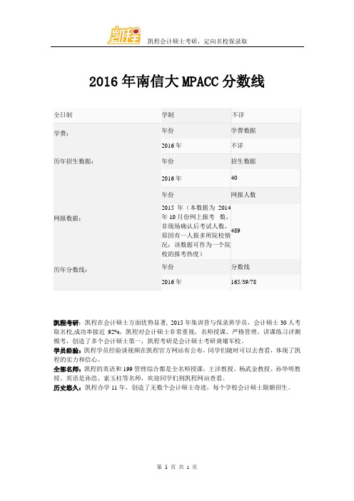 2016年南信大MPACC分数线