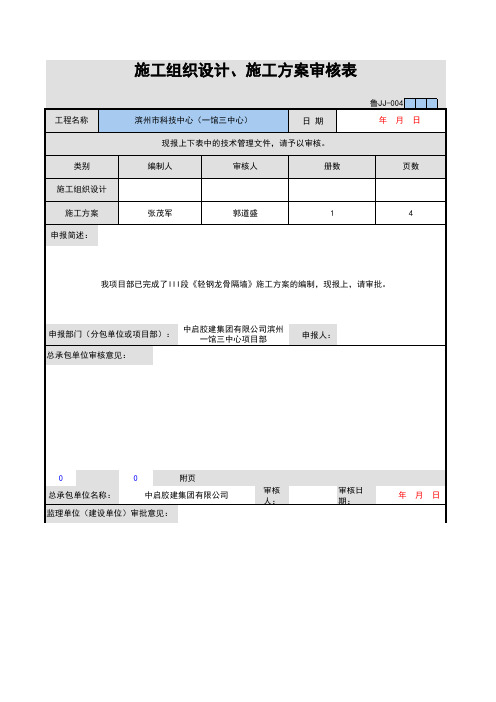 施工组织设计、施工方案审核表