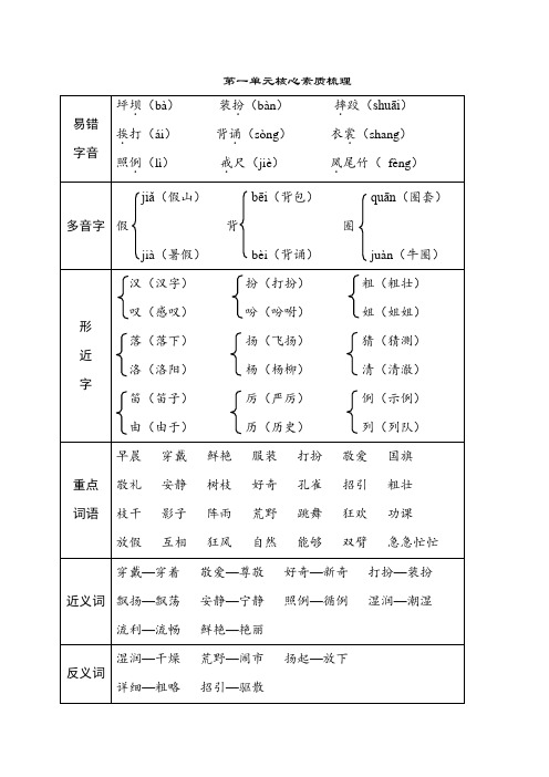 统编版语文三年级上册第一单元综合素质达标测试卷