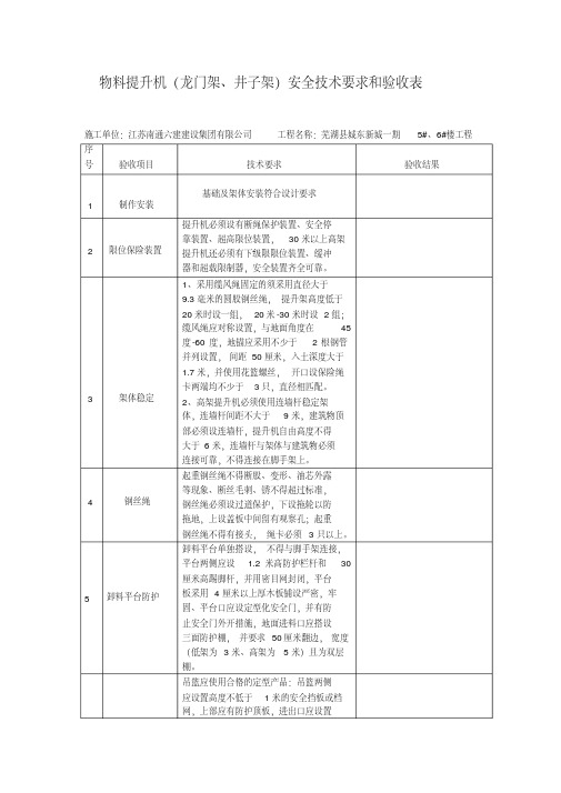 物料提升机验收表