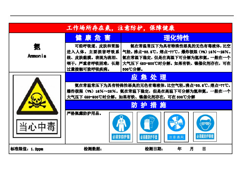 (氨气)工作场所职业危害告知卡