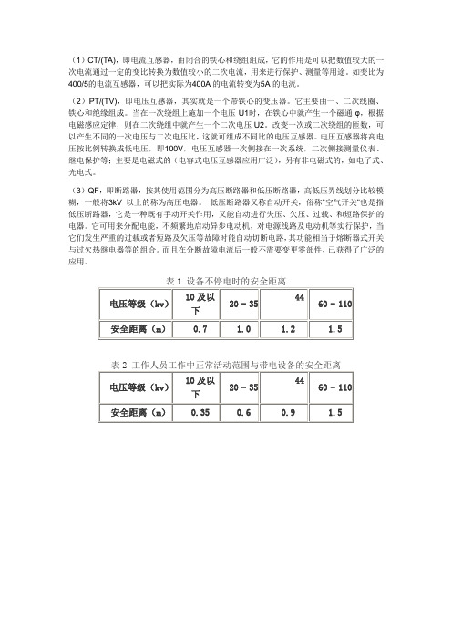 电力知识CT   PT