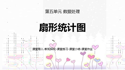 新北师大版七年级数学上册《扇形统计图》优质教学课件