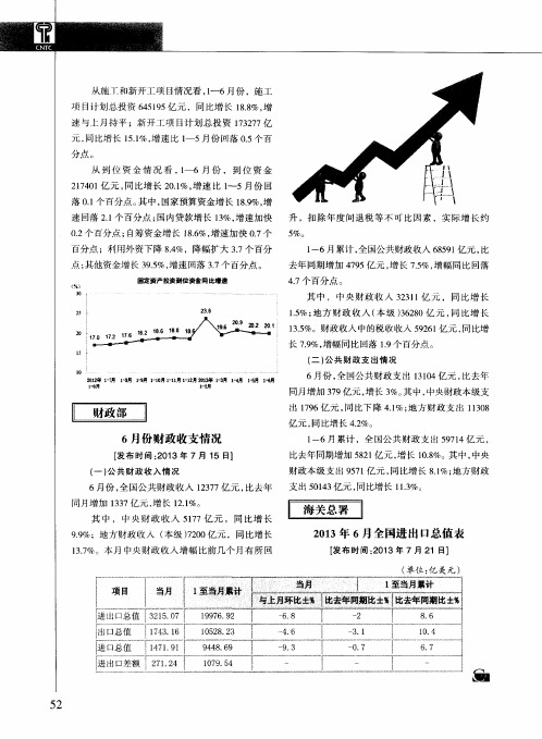 6月份财政收支情况