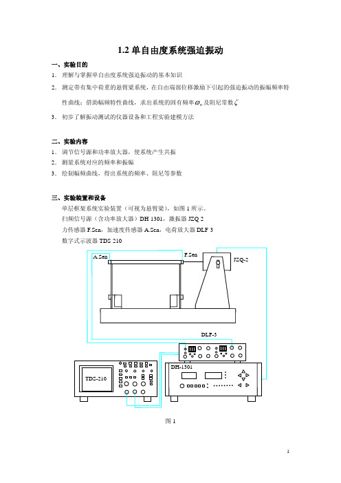 单自由度系统强迫振动