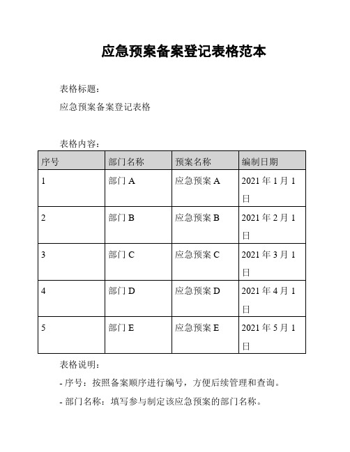 应急预案备案登记表格范本