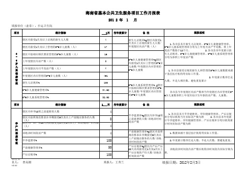 公共卫生月报表(1)