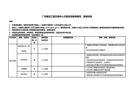 广州建设工程交易中心交易系统表单填写标准