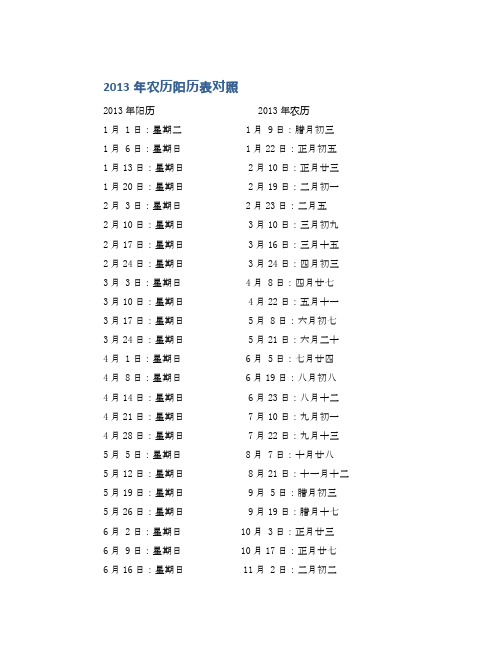 2013年农历阳历表对照