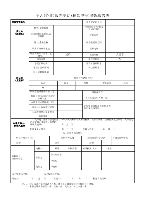 个人股东变动情况报告表