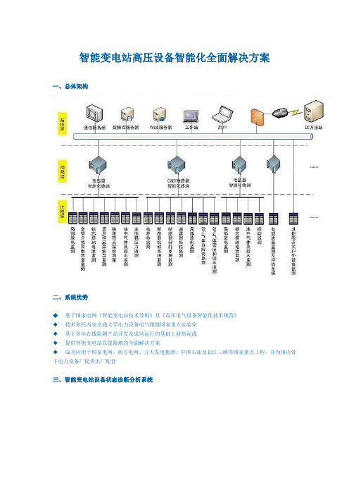 变电站智能化解决方案