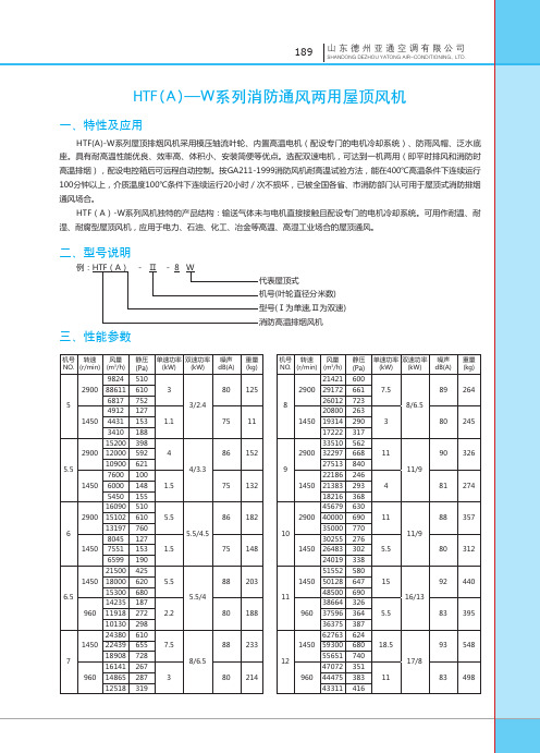 HTF(A)—W系列消防通风两用屋顶风机