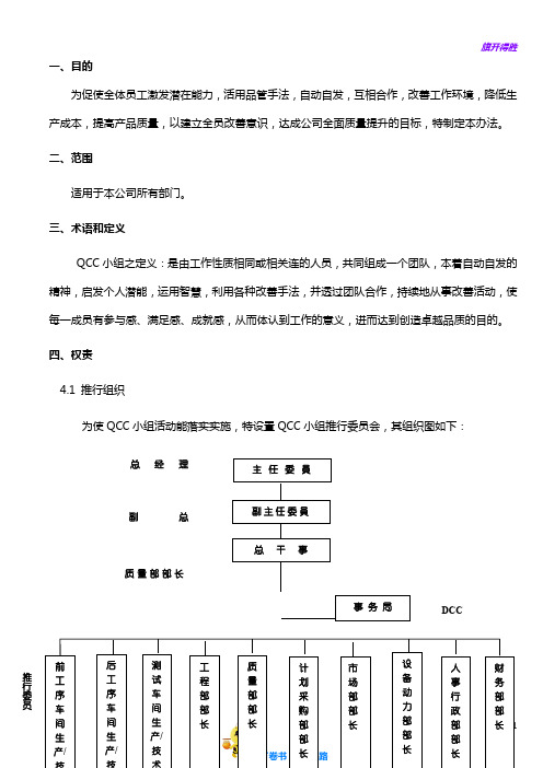 QCC小组活动实施办法