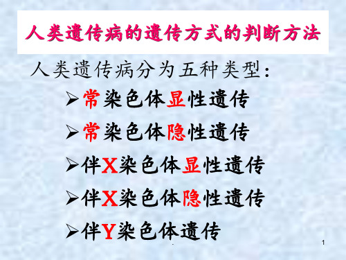 人类遗传病的遗传方式的判断方法PPT课件