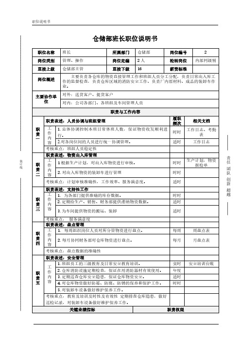 公司仓储部班长职位说明书