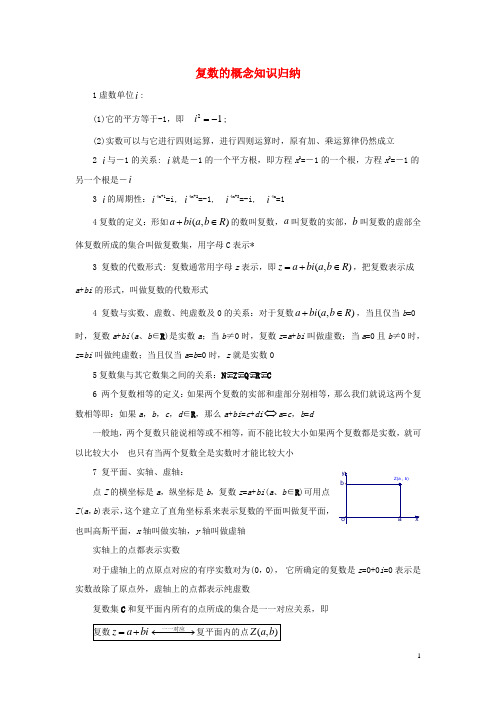 高中数学 第四章 数系的扩充 复数的概念知识归纳素材 北师大版选修1-2(1)