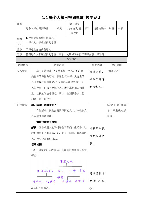 1学会尊重(第一课时) 教案-六年级下册道德与法治