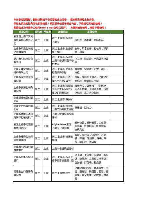 新版浙江省上虞包装包装工商企业公司商家名录名单联系方式大全138家