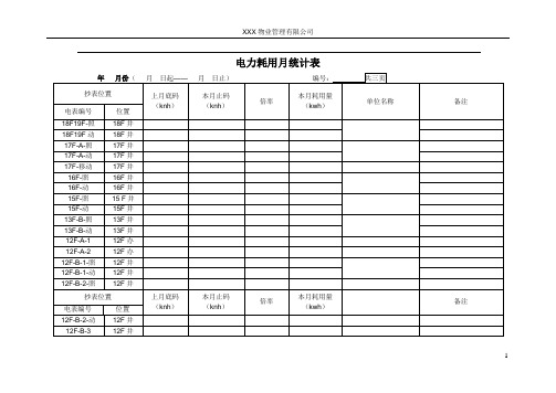 电力耗用统计表