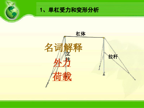 典型结构受力分析案例(拓展)