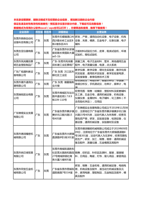 新版广东省东莞通用仪器工商企业公司商家名录名单联系方式大全185家