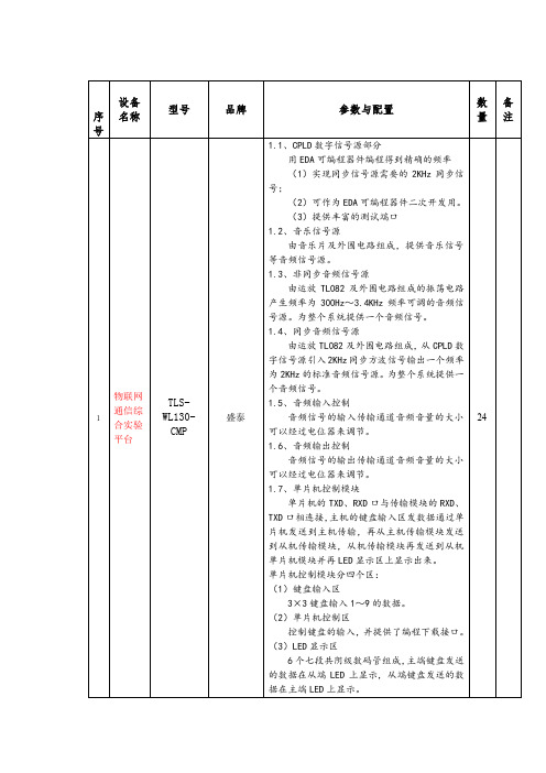 13W-1-5   物联网综合实训实验设备--设备清单及技术参数表(带型号)——江苏盛泰20180620