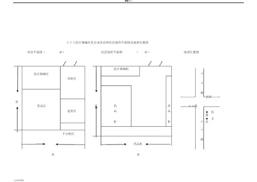 医疗器械经营企业库房和经营场所平面图及地理位置图