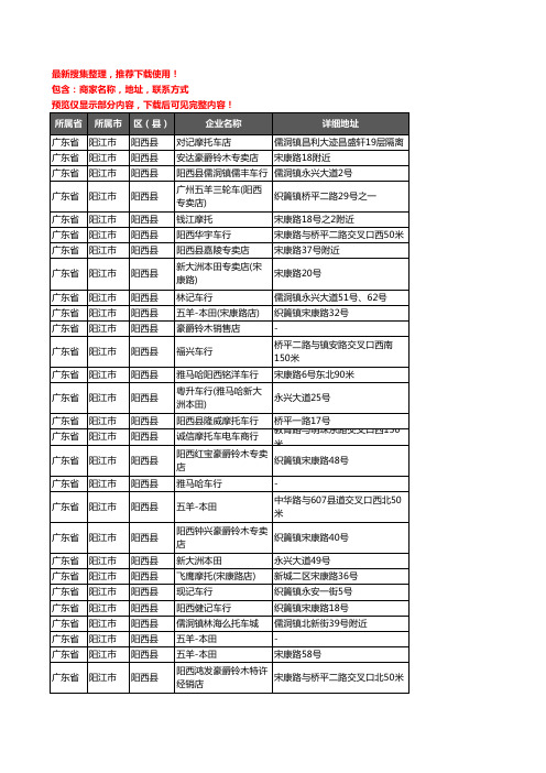 新版广东省阳江市阳西县摩托车企业公司商家户名录单联系方式地址大全36家