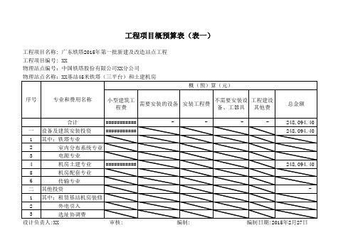 通信铁塔项目预算模板--机房土建专业(45米铁塔(三平台)和土建机房)