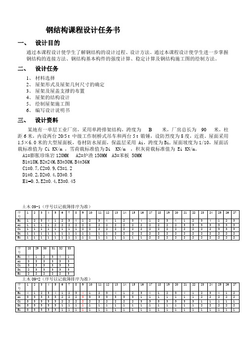 2012钢结构课程设计任务书(09级)