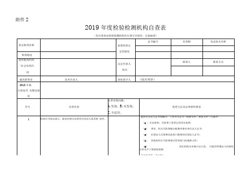 2019年度检验检测机构自查表