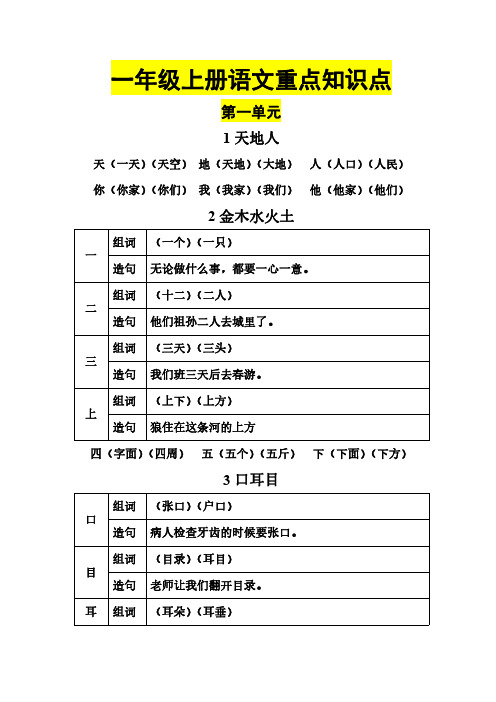 小学一年级上册语文知识点重点总结